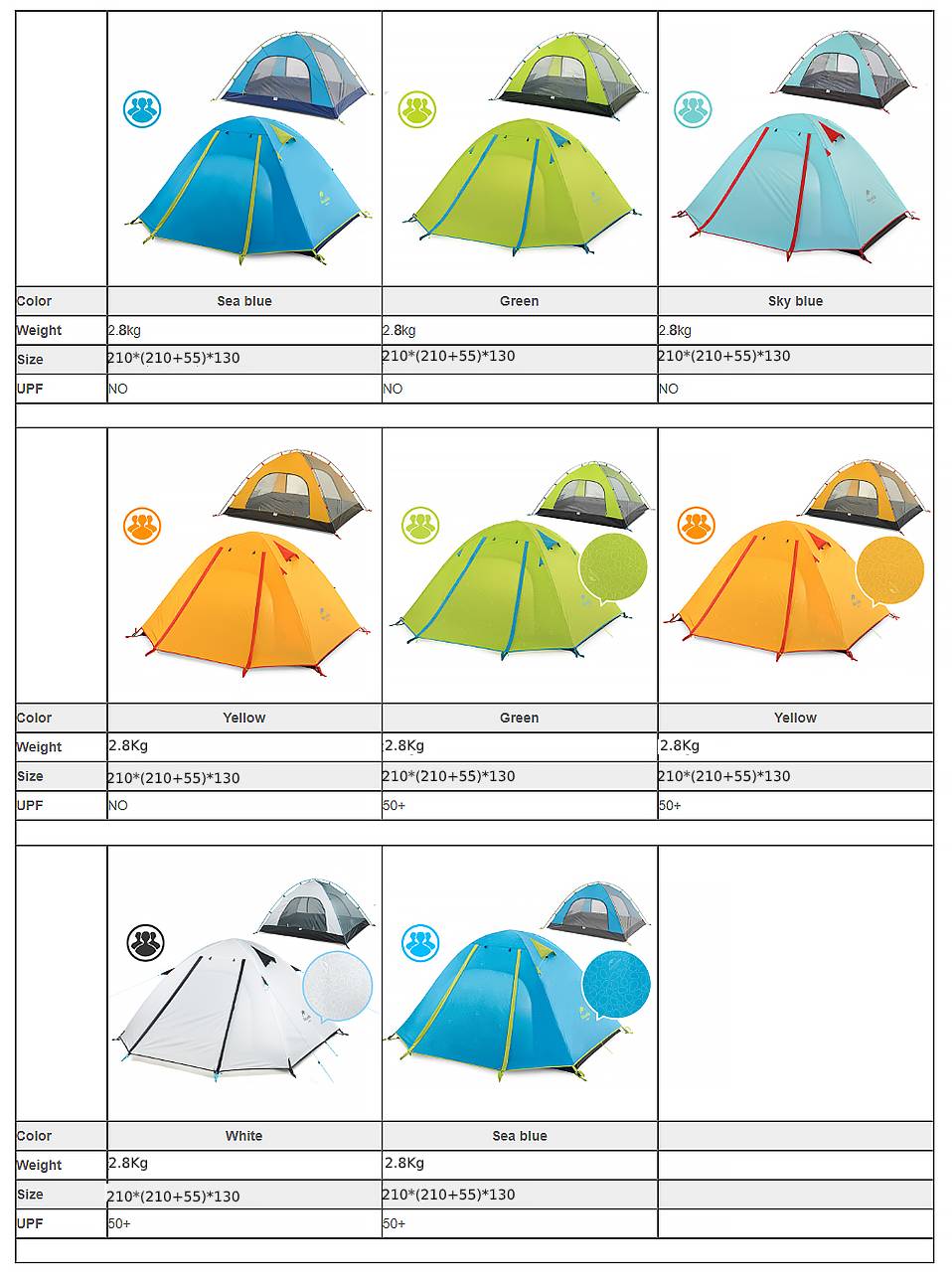 210T65D embossed design P-Series aluminum pole tent with new material